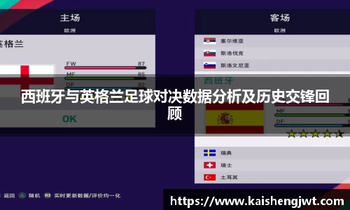 西班牙与英格兰足球对决数据分析及历史交锋回顾